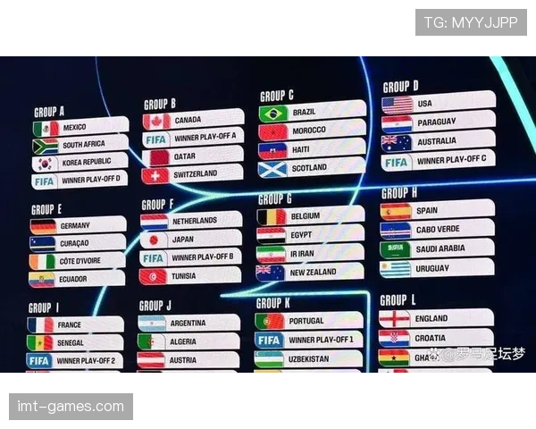 2026世界杯官方48队赛制规则解析 2026世界杯官方48队赛制规则解析