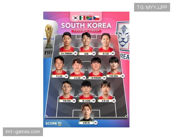 2026世界杯韩国队阵容预测 孙兴慜领衔能否突破历史最佳战绩