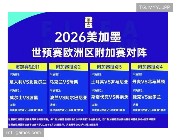 奥地利冲击2026世界杯最强阵容预测 欧洲黑马能否创造历史