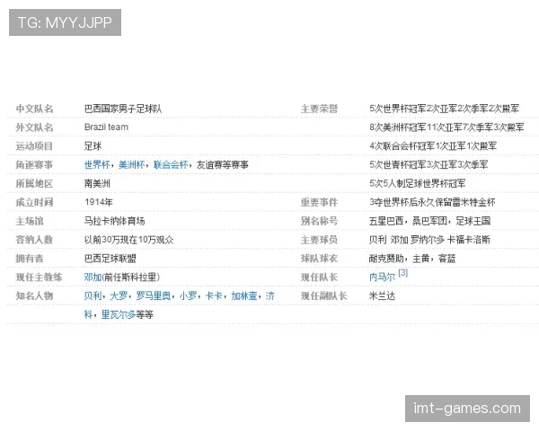 厄瓜多尔世界杯小组赛总结：4分拿到32强资格
